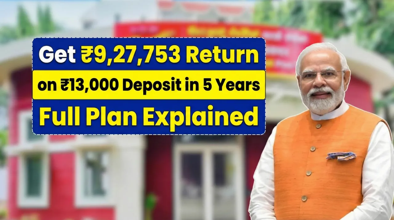 Post Office RD Scheme